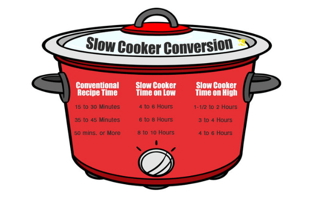 Do you own a slow cooker? Are you making the most out of it? Worry no more! Check out this list of "Brilliant Slow Cooker Tips That'll Help You Be a Cooking Pro!"