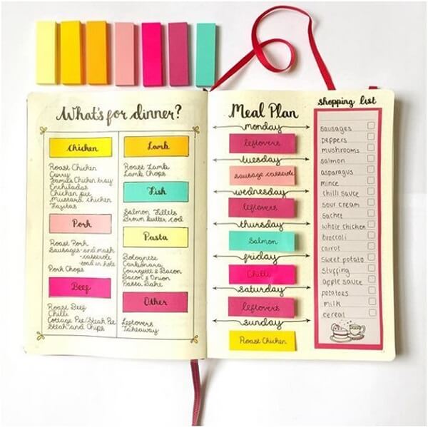 Meal Planning Ideas for bullet journal lay out