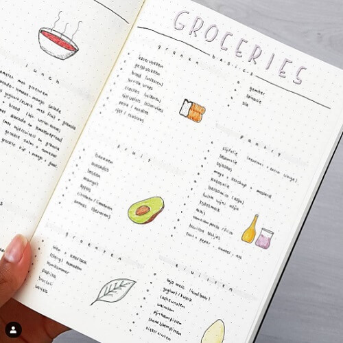 Gorgeous Bullet Journal Spread You'll Want to Copy - SHARP ASPIRANT