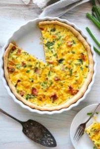 12 Best Easter Pies (+ Easy Recipes) - Sharp Aspirant